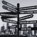 Australian Migration Law Sydney Immigration Lawyers Immigration Blog
